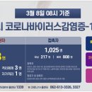 신촌여성경로당 이미지