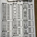 김밥만두천국 | 신해운대역 좌동김밥천국24해운대대동점 내돈내산후기