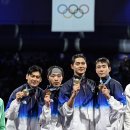 펜싱 찐팬입니다. 5월말에 남자 사브르 하한솔 선수가 협회에 화났던 이유를 말씀드리겠습니다. 이미지