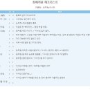 토주 이미지