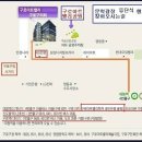 문학광장 [ 116기 117기] 등단식 행사 =🌿 참석예정자 명단🌿 = 이미지