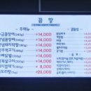 꼼향