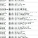 향군타워 A동 이미지