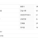 경인로3번길 이미지