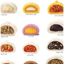 내속이 궁금해 ? 호빵과 삼각김밥의 진화 이미지