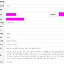 MBN 의도적 자막 반복 방송사고 방심위에 민원 넣었습니다. 이미지