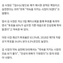 &#34;투표율 60% 넘으면 안성천 입수&#34; 약속지킨 김보라 안성시장 이미지