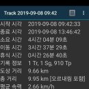궁내동톨게이트입구 이미지