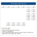 강남대로83길 22 이미지