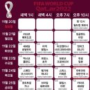 2022 카타르 월드컵 일정과경기날짜, 시간,그리고 중계방송사 입니다. 이미지