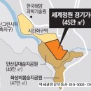 송산가든