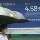 한국P.R