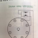 플리커릴레이 질문드립니다. 이미지