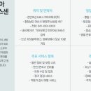 오토큐외장관리