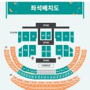 2025 세븐틴 팬미팅 캐럿랜드 인천 2일차 인천문학경기장 2층 시야, 캐럿존, 인터파크 얼굴패스, 셋...