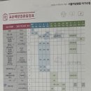동일1차4가 이미지