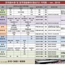 금산당구클럽 네이버블로그