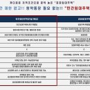 화성시청 이미지