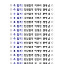 서울조형미술학원