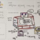 하랑중학교 이미지