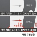 타이어코리아(양평) 이미지