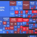 삼성조류 이미지