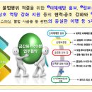 자본시장 불법행위 대응·협력 강화를 위한 금융감독원-국가수사본부 간 업무협약 체결 이미지