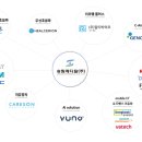 송림메디칼 이미지