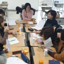 미술심리상담사(심화반) 이미지