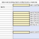 고용 알선업 이미지