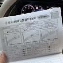 신소아청소년과의원 | 대충 사는 엄마의 현실판 초기 이유식 준비물+과정 (4~5개월)