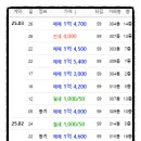 북문대로242번길 이미지