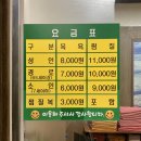 황실사우나 | 정선 목욕탕 ‘황실사우나’ 추천(강원랜드 카지노, 하이원리조트 근처 찜질방 후기)