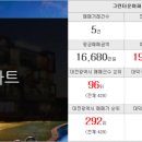 해피존부동산중개사무소 이미지
