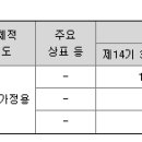 파주에너지서비스 주식회사 이미지