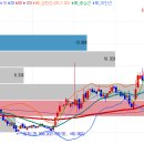 동진슈퍼 이미지