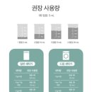 세제 이미지