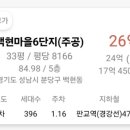 분당백현-D-1 이미지