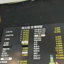 미소 회 타운 네이버블로그