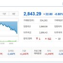 (주)제이엘케이 이미지