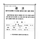 장기수선계획 수시조정 동의서 접수 결과 안내 이미지