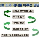 세모푸드 이미지