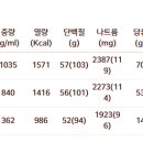 버거킹 연희점 이미지