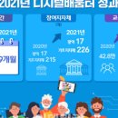 힐링부동산 공인중개사사무소 이미지