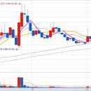 (주)엠젠솔루션 이미지