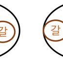 전기기능사 실기과정A | 전기기능사 실기시험 5분 남기고 찾아낸 치명적 실수(3월 22일 전기 기능사 실기 시험 후기)