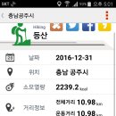 자연성릉과 삼불봉 이미지