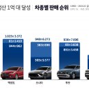 만인상회 이미지