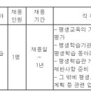 (10월 04일 마감) 인천광역시중구청 - 제6회 지방임기제공무원 평생학습분야 채용시험 공고 이미지