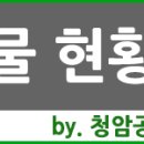 청암태영공인중개사사무소 이미지